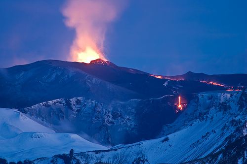 Iceland Glacier Facts | Icelandic Mountain Guides